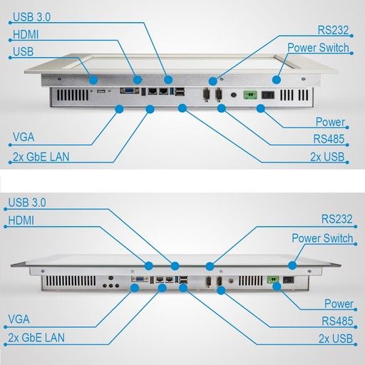 Touchscreens von Senomatic Ports